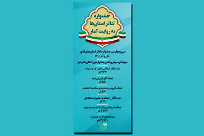 هنرنمایی ۳۸۲۶ هنرمند با ۳۶۸۲۰ تماشاگر در سراسر ایران | بزرگ‌ترین جشنواره تئاتری غرب آسیا به پایان رسید