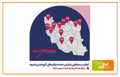 چهارشنبه‌های هنر و تجربه در شهرستان‌ها