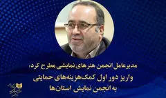 واریز دور اول کمک‌هزینه‌های حمایتی به انجمن‌های نمایش استان‌ها