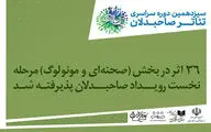 معرفی آثار بخش صحنه‌ای سیزدهمین رویداد صاحبدلان