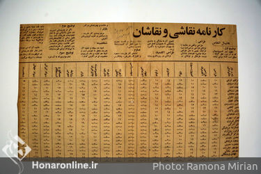 نمایشگاه نقاشی‌های ابراهیم فرجی در گالری کاما