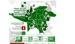 وبینار شهر برای شهروند برگزار می‌شود