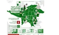 وبینار شهر برای شهروند برگزار می‌شود