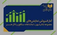 تنها 4355 نفر از نمایش ها دیدن کردند!