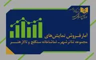 تنها 4355 نفر از نمایش ها دیدن کردند!