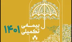  ثبت نام بیمه تکمیلی ۴۱ هزار هنرمند در صندوق اعتباری هنر