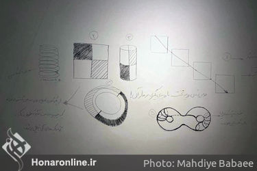 نمایشگاه آثار نیلوفر فلاح فر در گالری باوان