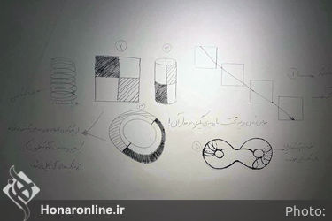 نمایشگاه آثار نیلوفر فلاح فر در گالری باوان