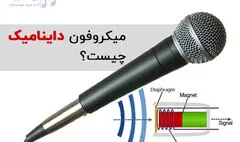 میکروفون داینامیک چیست؟