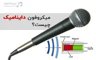 میکروفون داینامیک چیست؟