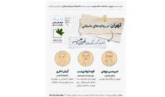  نشست «تهران در روایت‌های داستانی» برگزار می‌شود