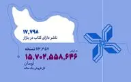 «ادبیات» در رأس پرفروش‌ترین آثار سامانه بازار کتاب / ۲۶۱۴۲۰ عنوان کتاب در این سامانه فروخته شد