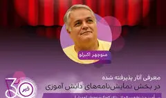 اعلام اسامی نمایشنامه‌های دانش‌آموزی جشنواره تئاتر کودک و نوجوان