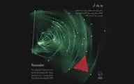 «به یاد آر» با ۴ ماه تاخیر منتشر شد!