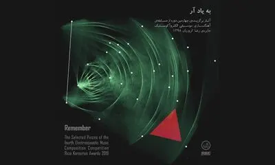 «به یاد آر» با ۴ ماه تاخیر منتشر شد!