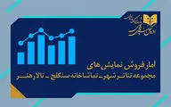 آمار فروش سالن‌های دولتی اعلام شد؛ فروش ۴ میلیاردی «رامسس دوم»
