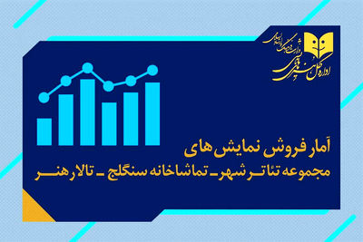 آمار فروش سالن‌های دولتی اعلام شد؛ فروش ۴ میلیاردی «رامسس دوم»
