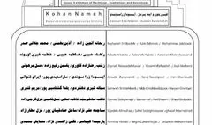 نمایشگاه گروهی هنرهای تجسمی «کُهن‌نامه» آغاز شد