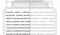 نمایشگاه گروهی هنرهای تجسمی «کُهن‌نامه» آغاز شد