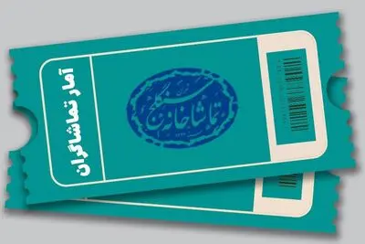 2700نفر به تماشای«گاوزن» نشستند