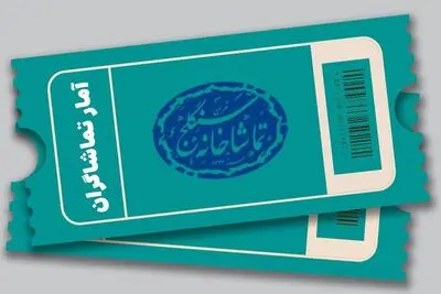 2700نفر به تماشای«گاوزن» نشستند