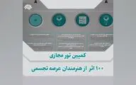 برگزاری پویش تور مجازی ۱۰۰ اثر از هنرمندان عرصه تجسمی