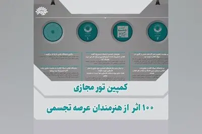 برگزاری پویش تور مجازی ۱۰۰ اثر از هنرمندان عرصه تجسمی