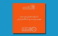انتخاب ۲۰۴ عکاس در مرحله اول ده روز با عکاسان ایران
