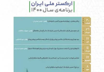 اعلام برنامه‌های سال ۱۴۰۰ ارکستر ملی ایران