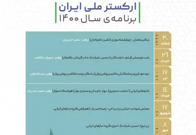 اعلام برنامه‌های سال ۱۴۰۰ ارکستر ملی ایران