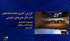 آمار هفتگی فروش و تماشاگران تئاتر شهر و تالار هنر اعلام شد