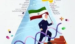 از زنجان تا یزد؛ روایت امید در فصل دوم مستند «زنگ امید»؛روایت نوجوانانِ امیدوار در فصل دوم «زنگ امید»