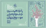 پایان داوری مقدماتی دو بخش موسیقی دستگاهی و کلاسیک | ۴۳۱ نوازنده و خواننده به مرحله نهایی جشنواره ملی موسیقی جوان راه یافتند