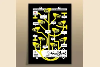 "مدارِ بسته" با موضوع امنیت در گالری ماه مهر