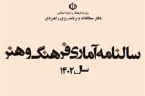 انتشار سالنامه آماری فرهنگ و هنر سال ۱۴۰۲