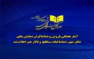 آمار هفتگی فروش و تماشاگران نمایش‌ها اعلام شد