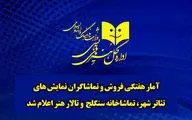 آمار هفتگی فروش و تماشاگران اعلام شد