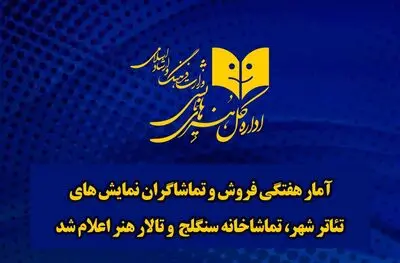 آمار هفتگی فروش و تماشاگران اعلام شد