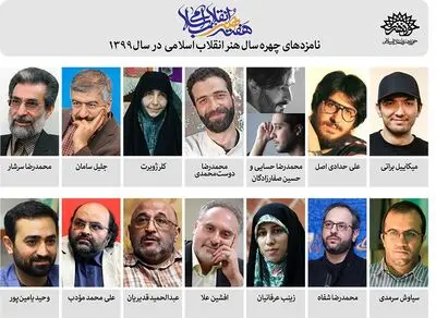 Art Bureau unveils Islamic Revolution Artist of the Year longlist