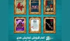  فروش پنج نمایش از یک میلیارد عبور کرد