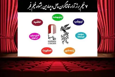 اعلام ۷ فیلم برتر آرای مردمی فجر بدون رتبه‌بندی/«کوچ» و «جانشین» کنار رفتند