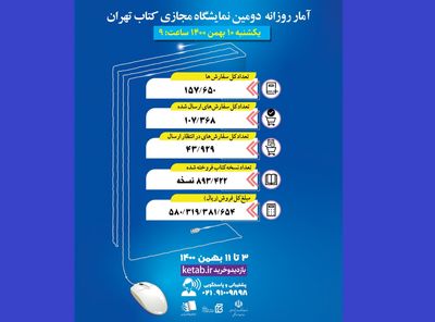 فروش ۹۰۰ هزار نسخه کتاب در هفت روز