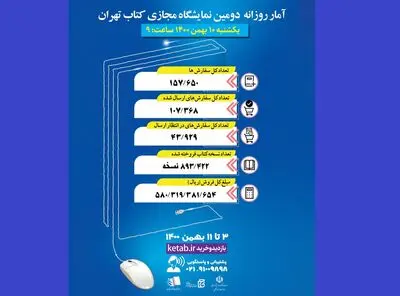 فروش ۹۰۰ هزار نسخه کتاب در هفت روز