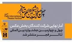 آمار شرکت‌کنندگان در بخش عکس چهل‌وچهارمین جشنواره بین‌المللی تئاتر فجر اعلام شد