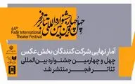 آمار شرکت‌کنندگان در بخش عکس چهل‌وچهارمین جشنواره بین‌المللی تئاتر فجر اعلام شد