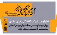 آمار شرکت‌کنندگان در بخش عکس چهل‌وچهارمین جشنواره بین‌المللی تئاتر فجر اعلام شد