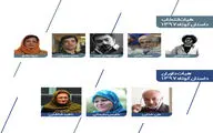 معرفی هیات انتخاب و داوران بخش داستان کوتاه جایزه 