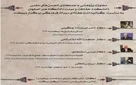 گرامی‌داشت هفته میراث فرهنگی در اصفهان / نگاهی تخصصی بر مبانی معماری و مرمت