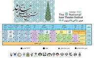معرفی هیات انتخاب جشنواره تئاتر ایثار/ جدول اجراها منتشر شد
