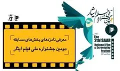 نامزدهای بخش های مسابقه دومین جشنواره ملی فیلم ایثار معرفی شدند
